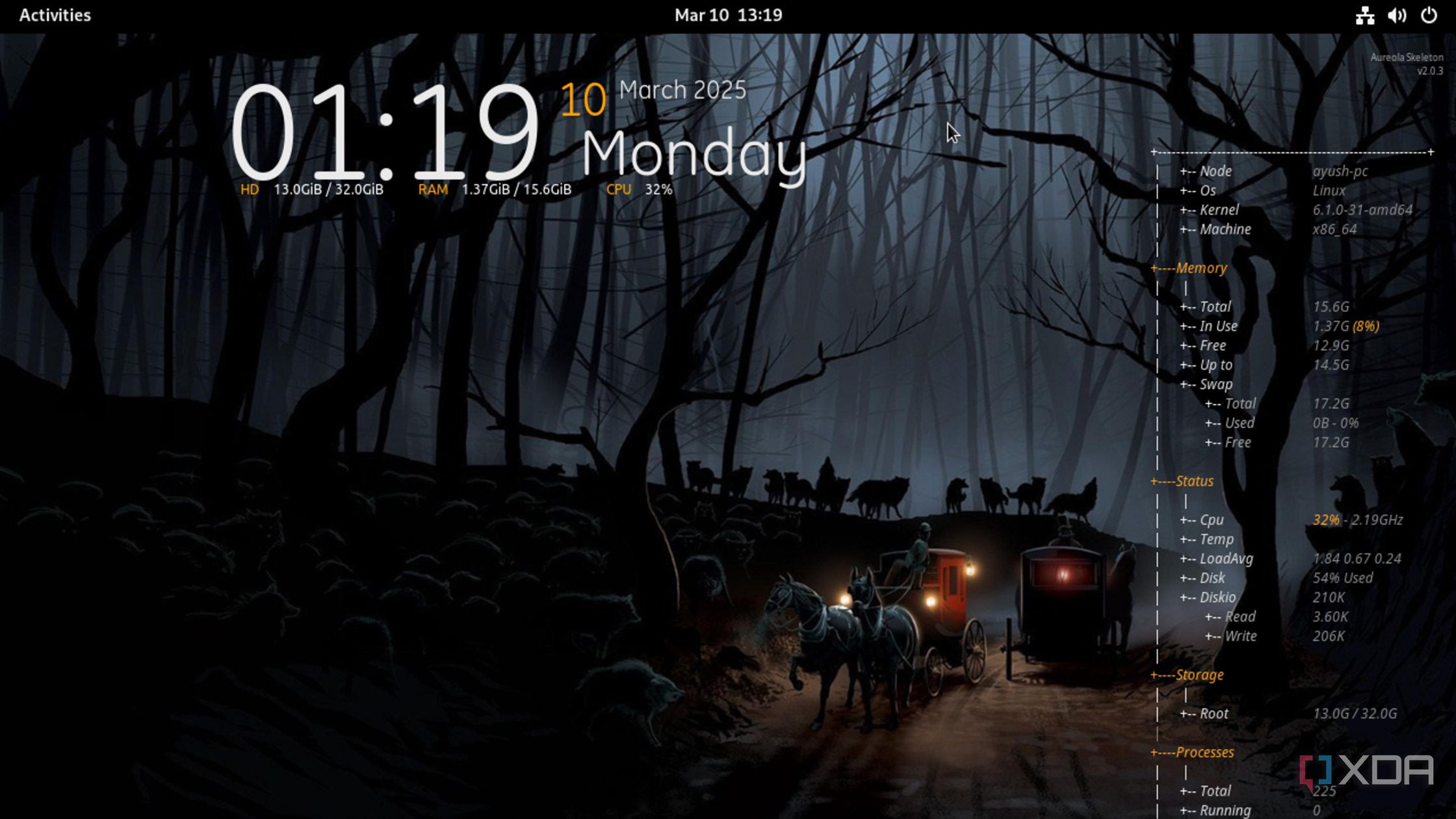 6 reasons why Linux is better than ever
