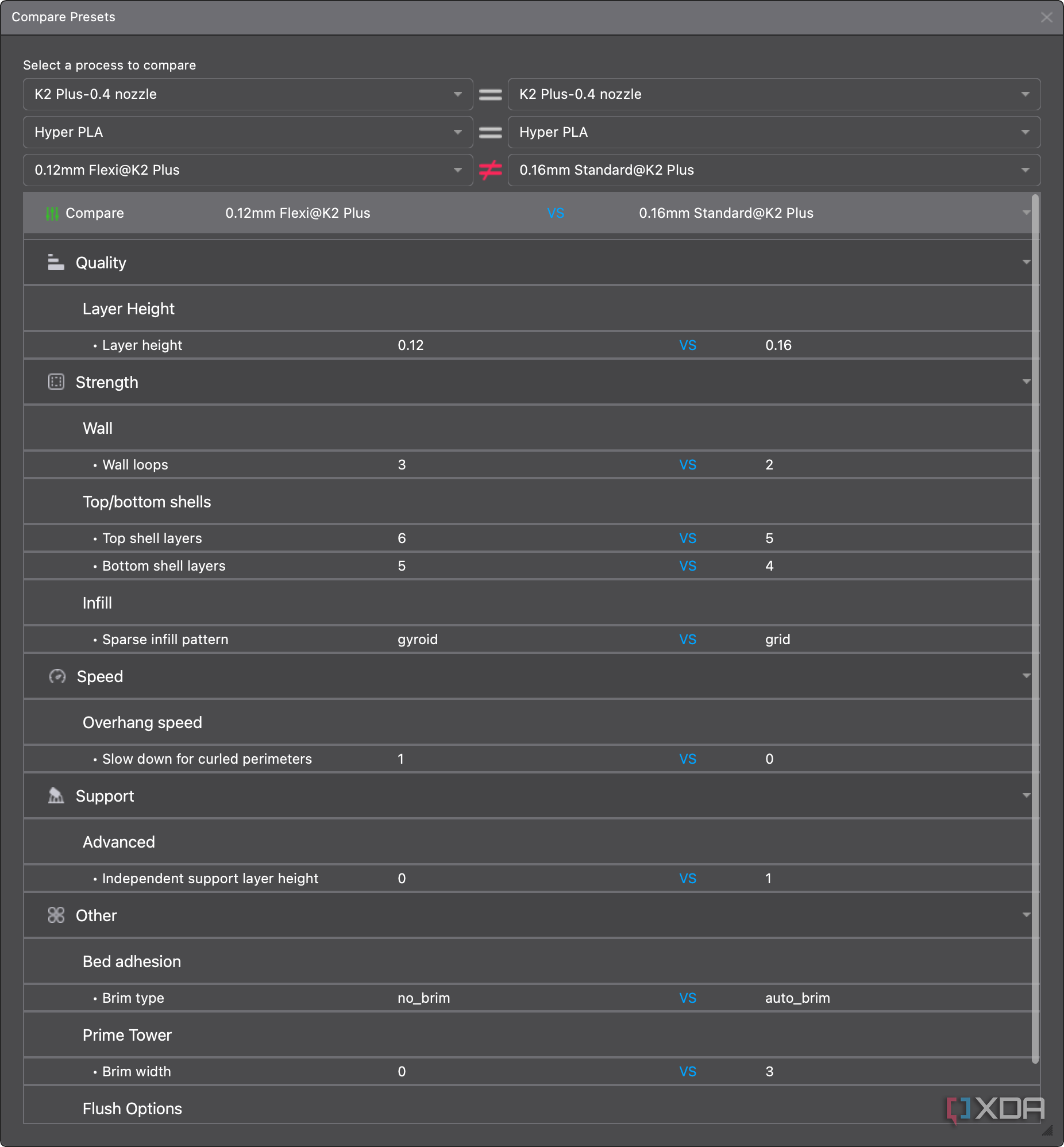 7 ways to speed up your 3D printing workflow without sacrificing quality