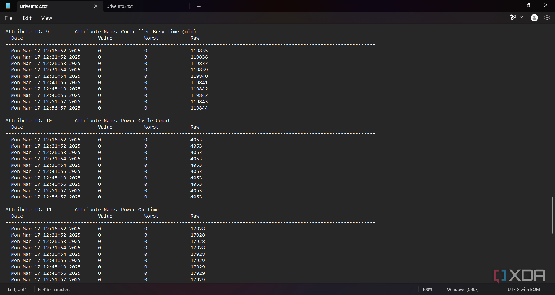 A screnshoot showing an excerpt of a Disk Checkup report