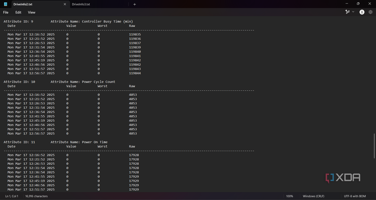 A screnshoot showing an excerpt of a Disk Checkup report