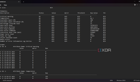 Disk-Checkup-report