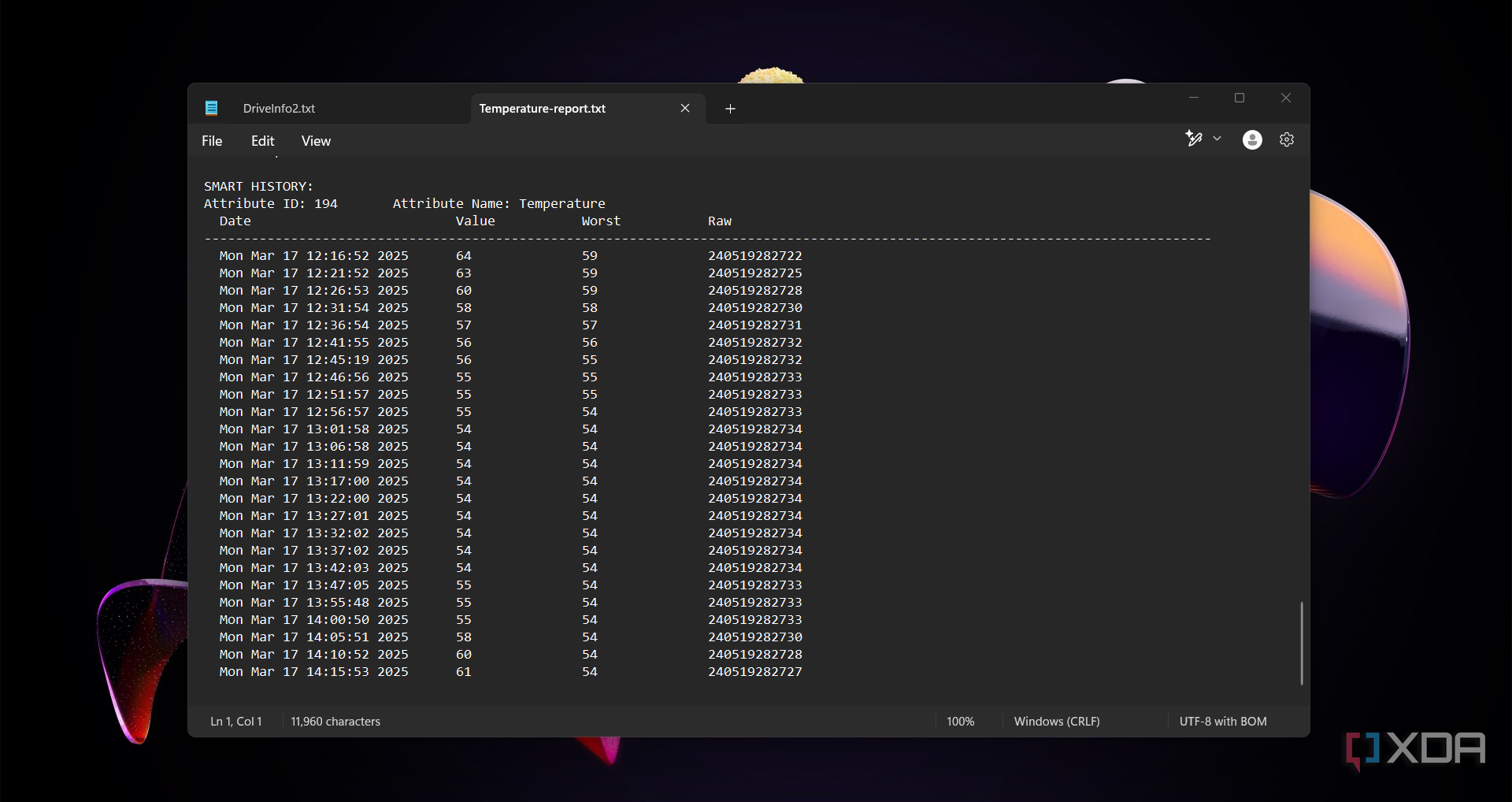 The exported report about the SSD temperature readings from DiskCheckup