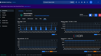 Docker-Desktop-Beaver-Habit-stats