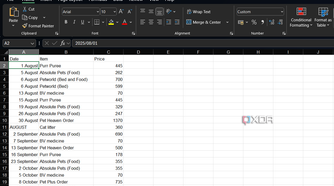 an excel spreadsheet with a white background in dark mode