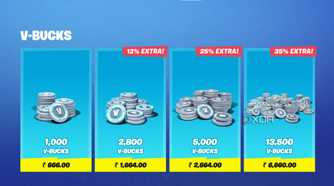 An image from the game Fortnite, showing the in-game purchases a player can make in march 2025.