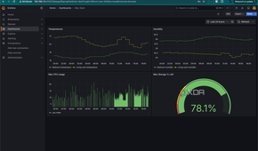 Grafana dashboard, showing Mac CPU and storage usage, and bedroom/living room temperature and humidity.