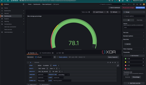 Grafana finished gauge