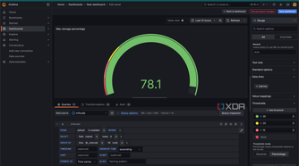 Grafana finished gauge
