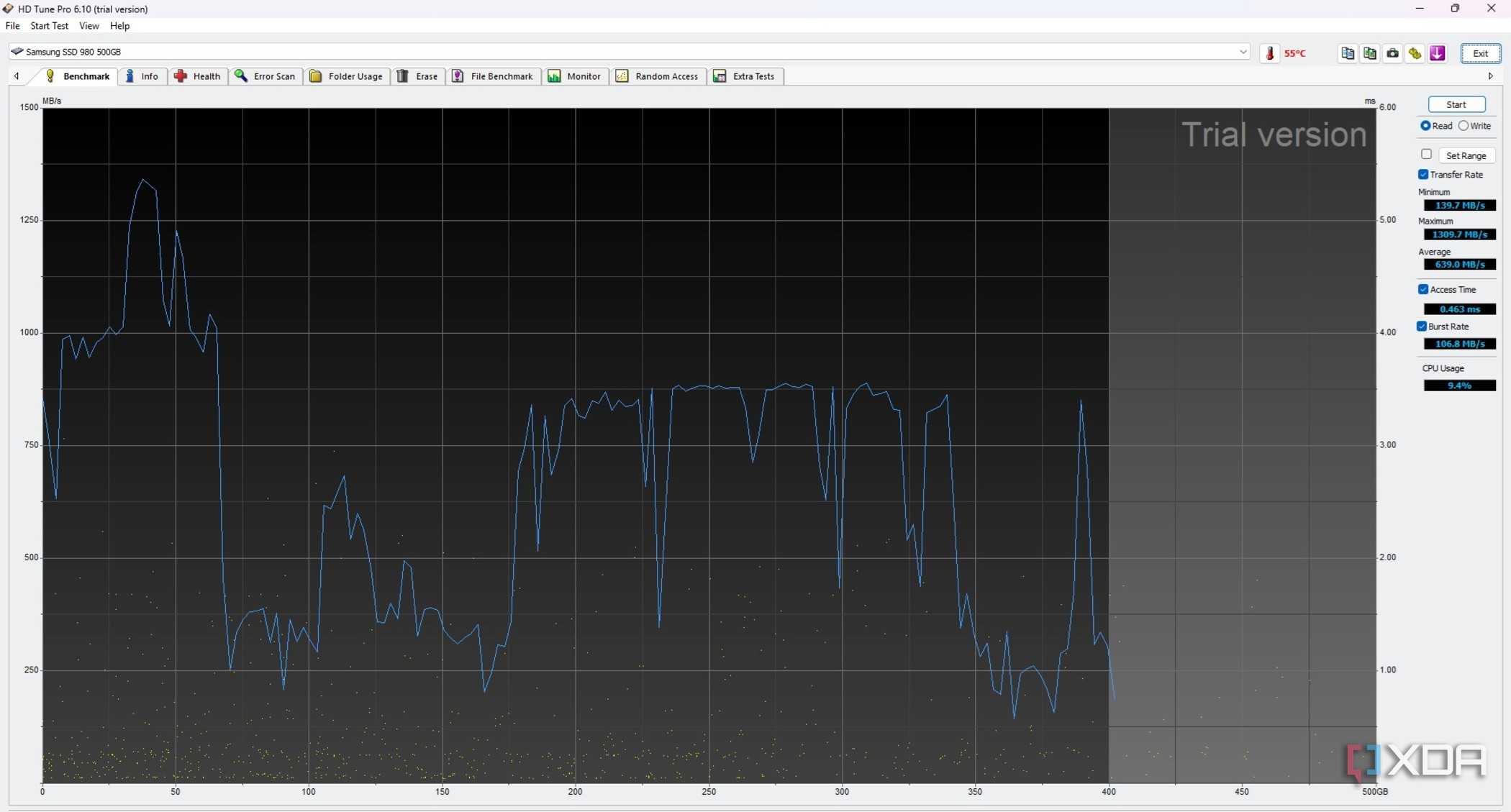 HD Tune Pro2