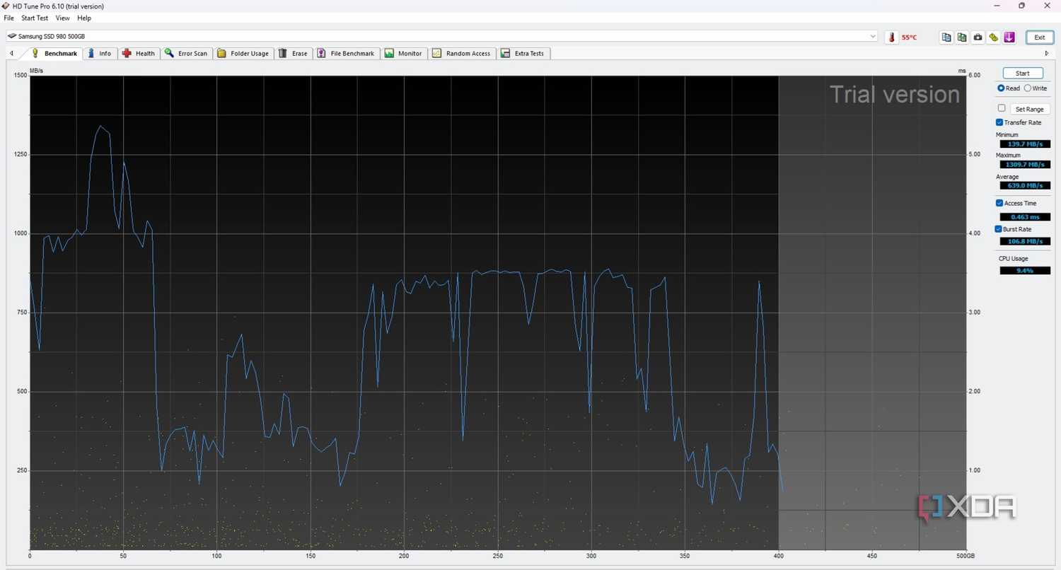 HD Tune Pro2