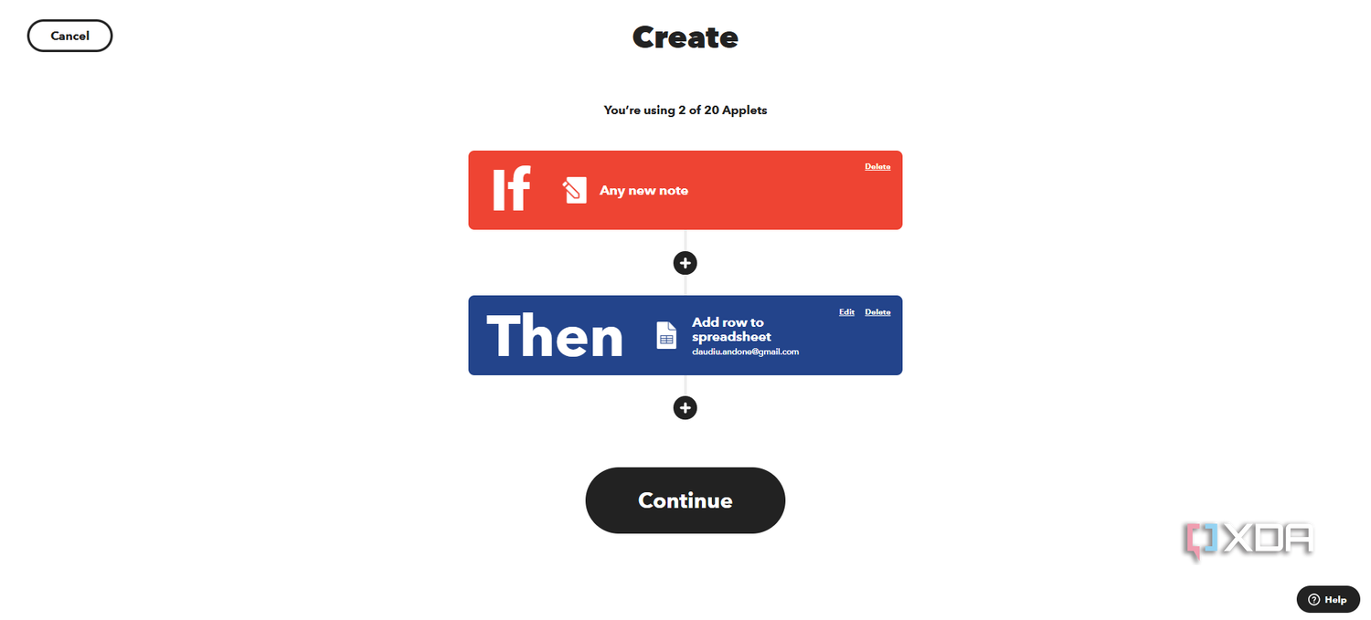 IFTTT applet structure