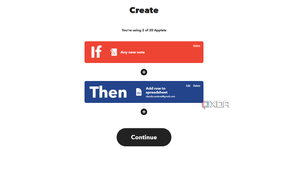 IFTTT applet structure