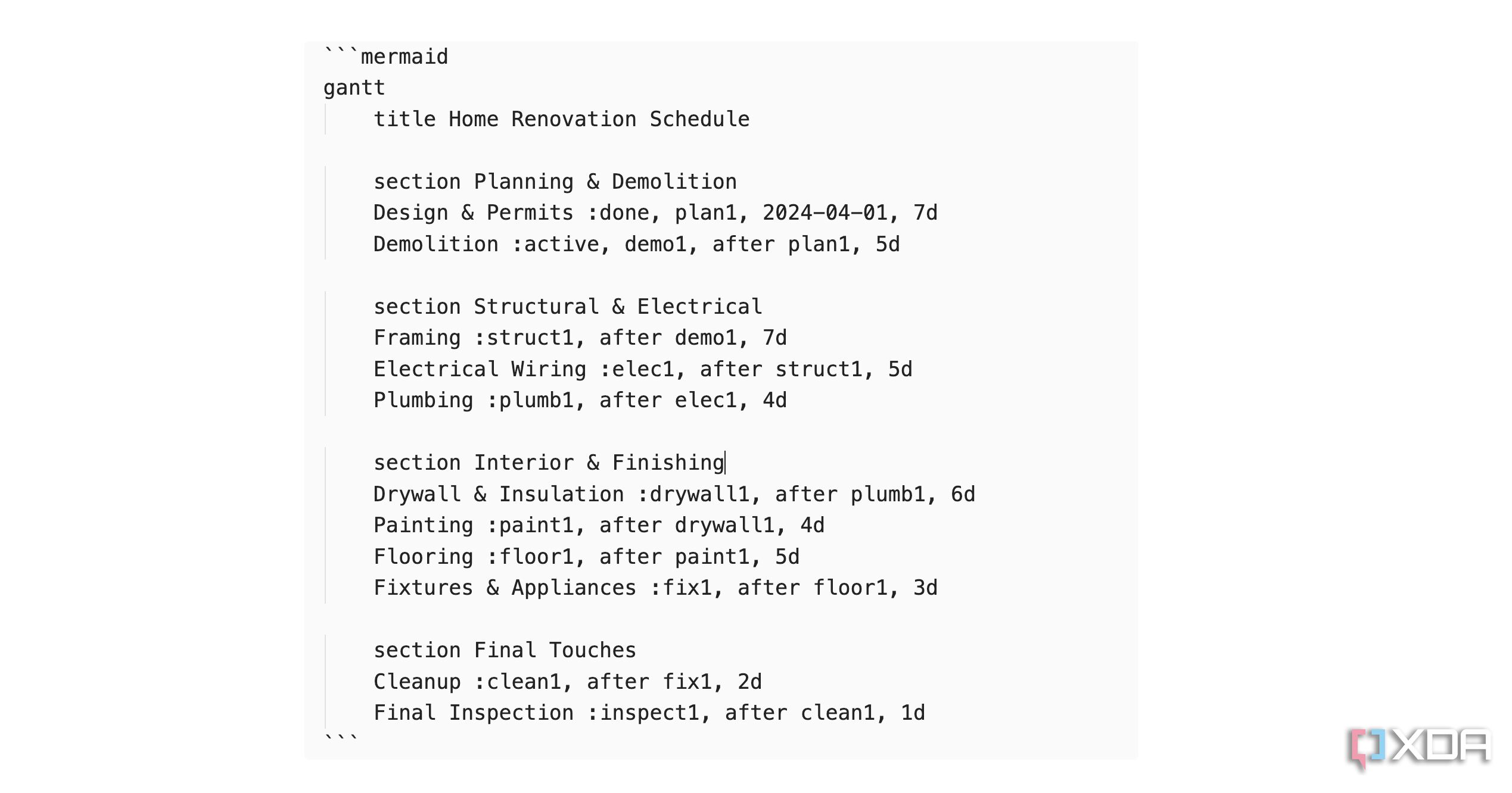 Gantt chart code in Obsidian