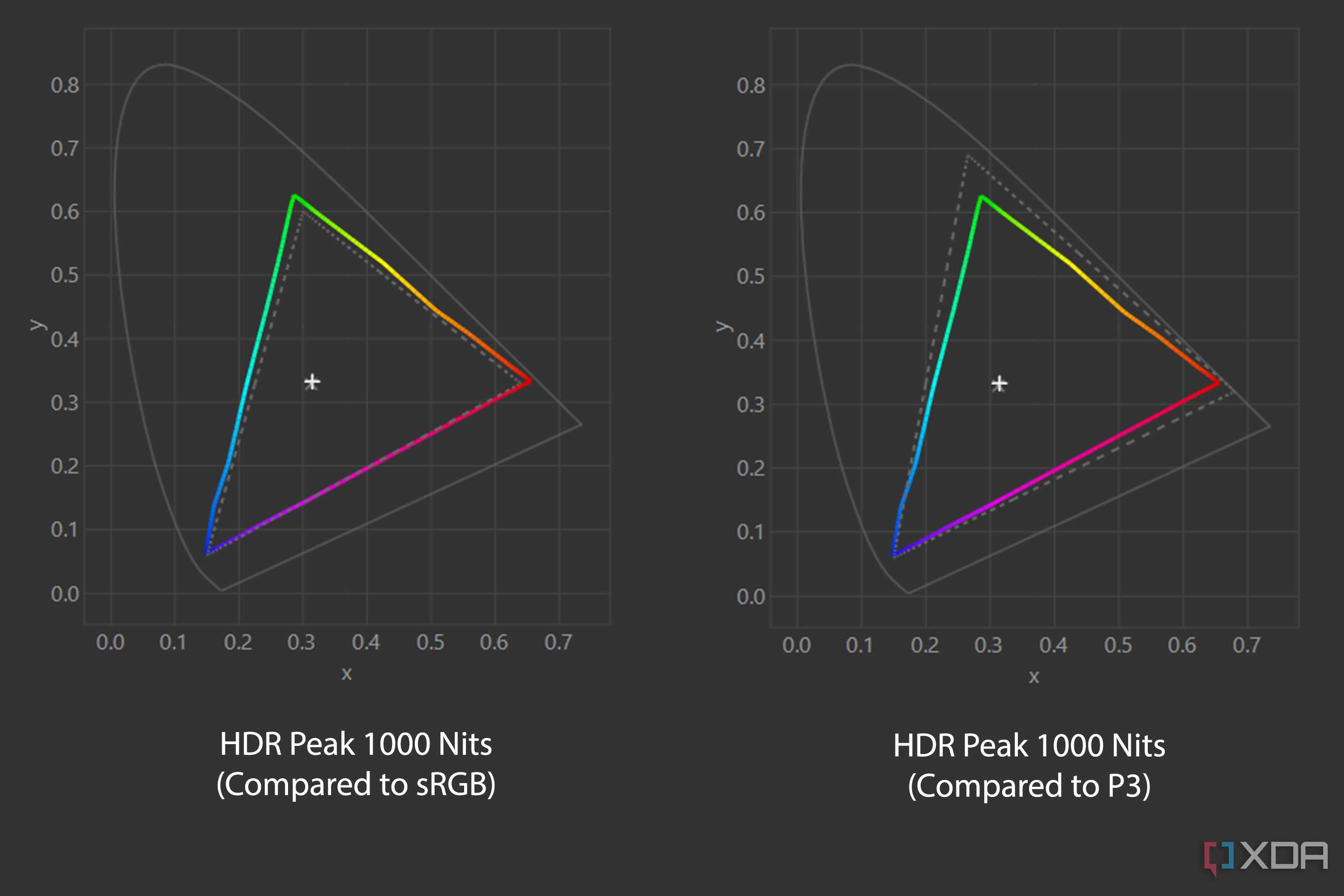 MSI-272URX-QD-OLED-hdr-1000