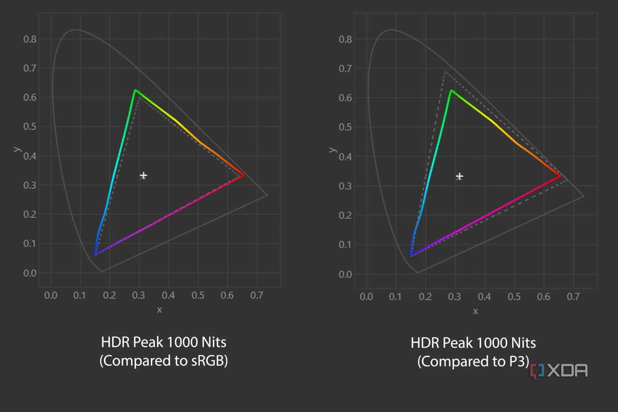 MSI-272URX-QD-OLED-hdr-1000