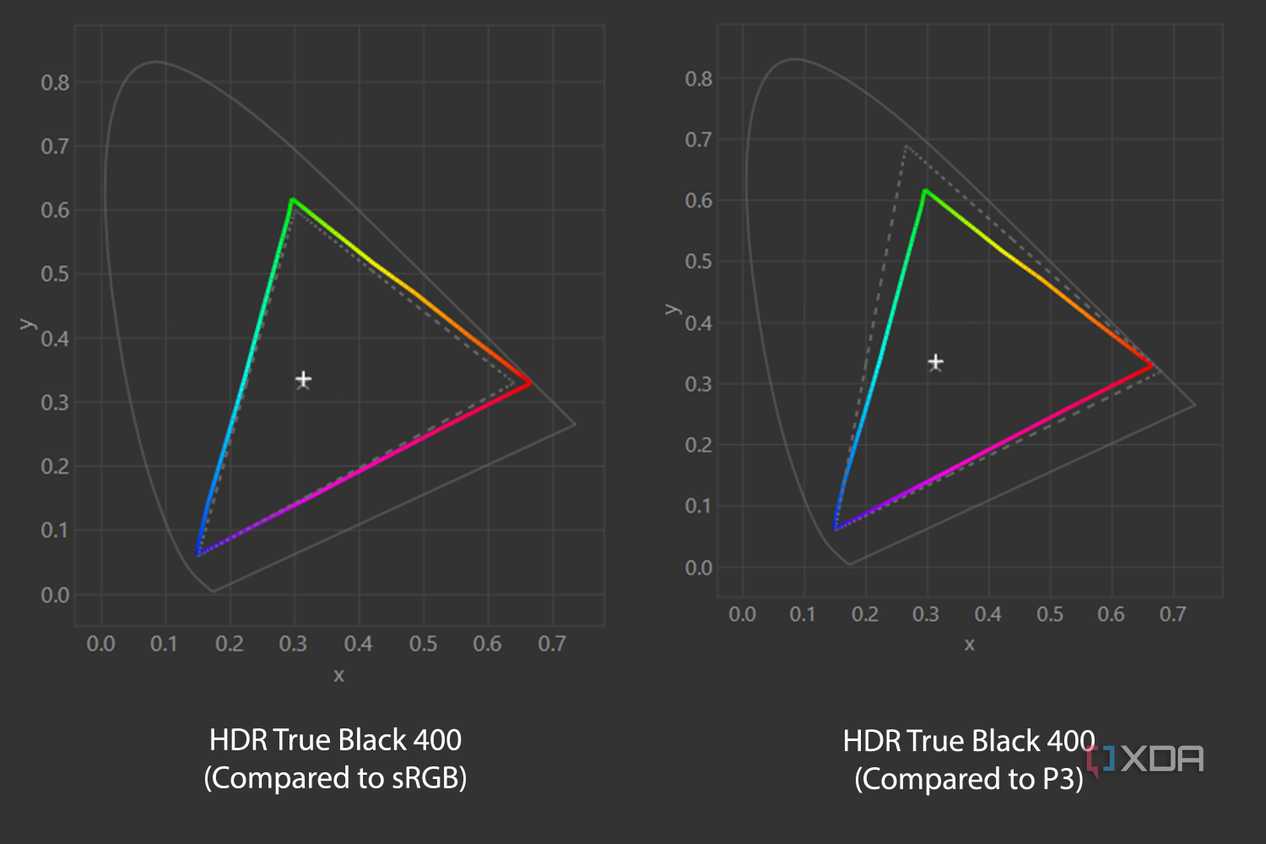 MSI-272URX-QD-OLED-hdr-400