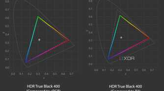 MSI-272URX-QD-OLED-hdr-400