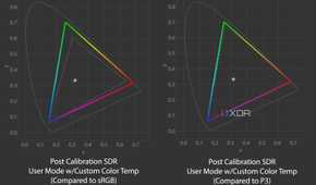 MSI-272URX-QD-OLED-post-calib