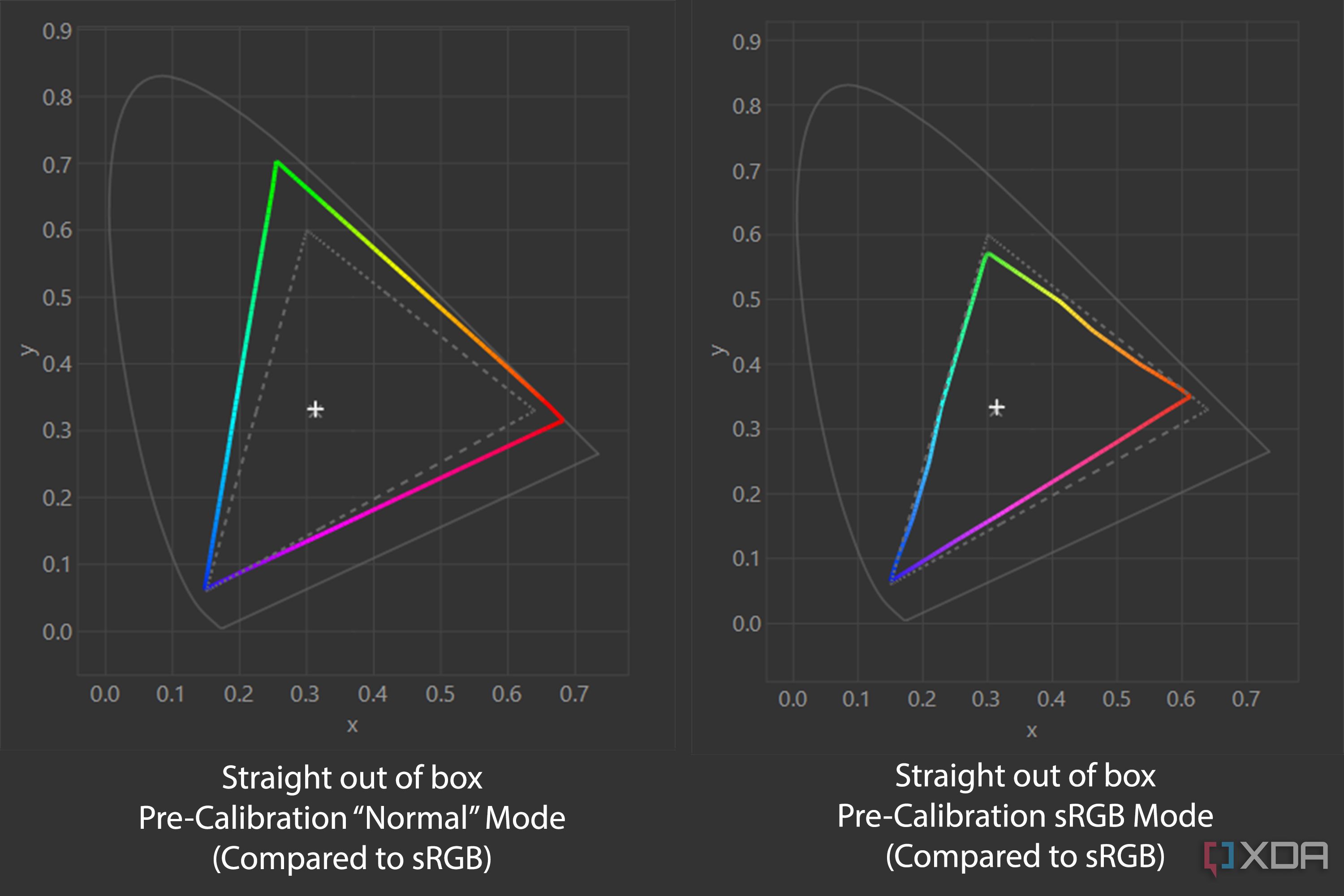 MSI-272URX-QD-OLED-pre-calib