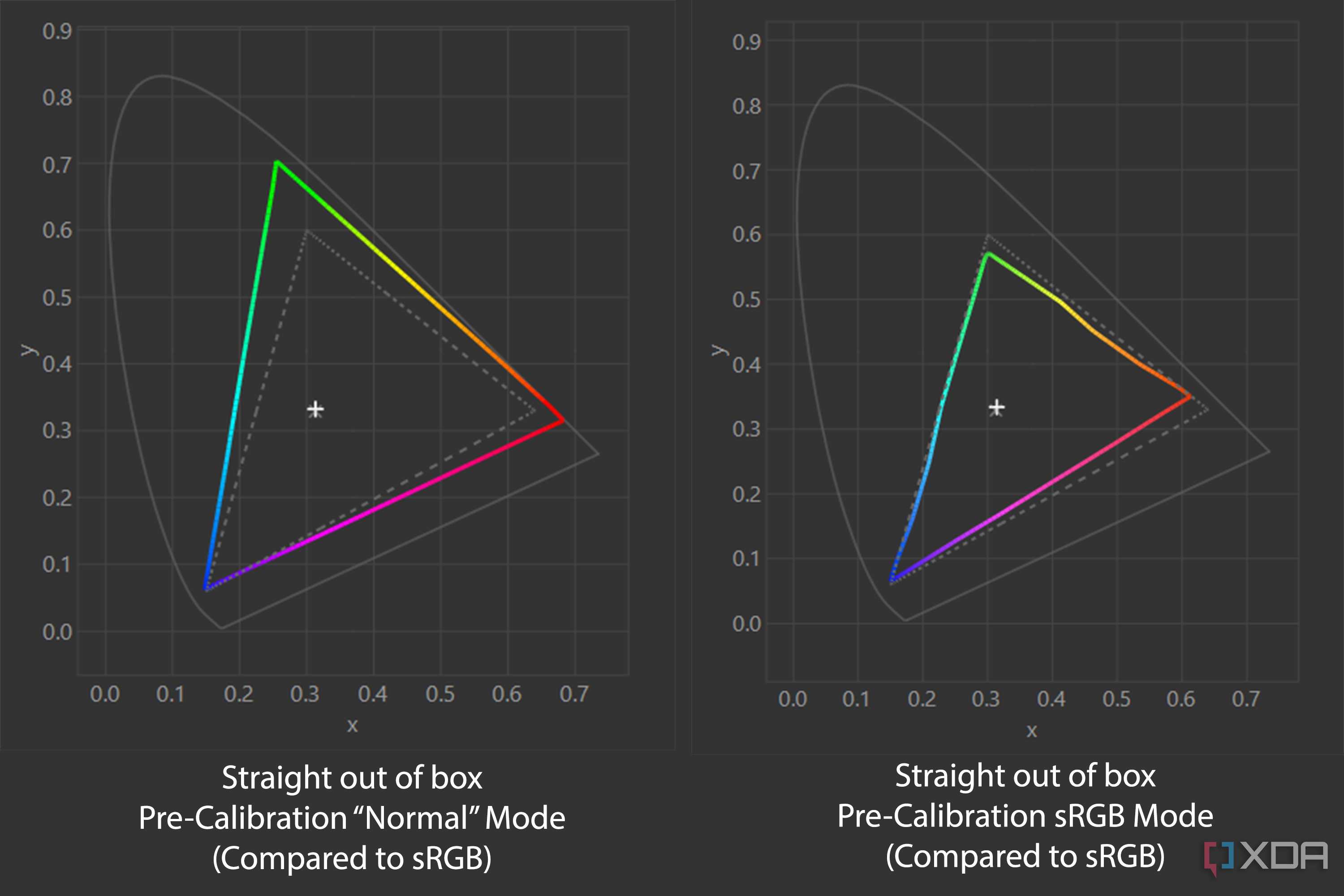 MSI-272URX-QD-OLED-pre-calib