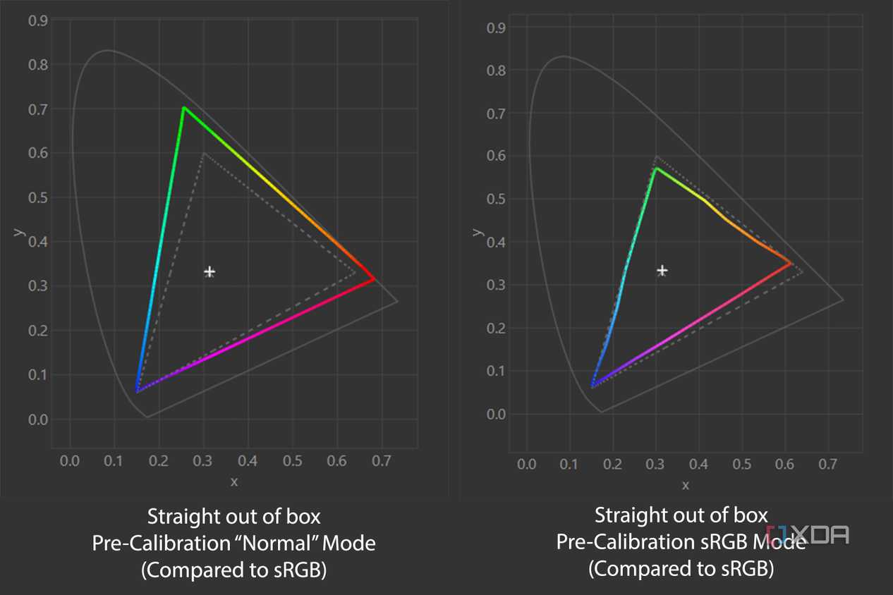 MSI-272URX-QD-OLED-pre-calib