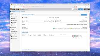 The Dashboard tab in the Proxmox Backup Server