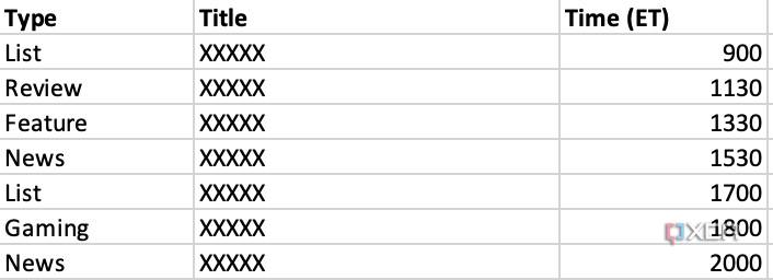 Sceduling of articles on Excel