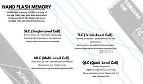 types-of-nand-memories-in-ssds