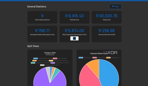 statistics view in wallos