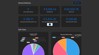 statistics view in wallos