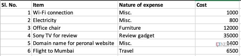 Tracking exepenses on Excel