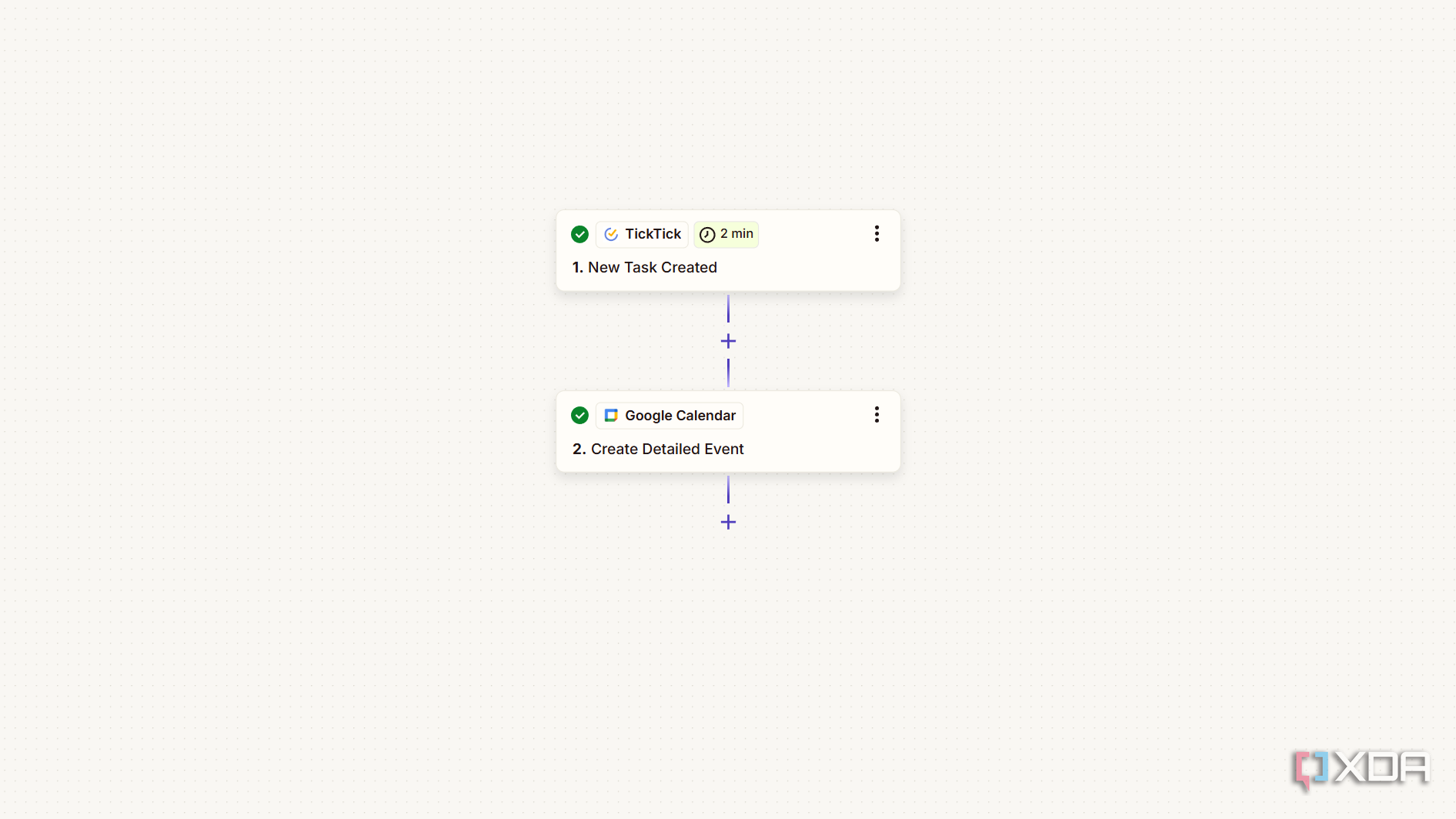 zapier automation for new tasks in ticktick to be added as google calendar events