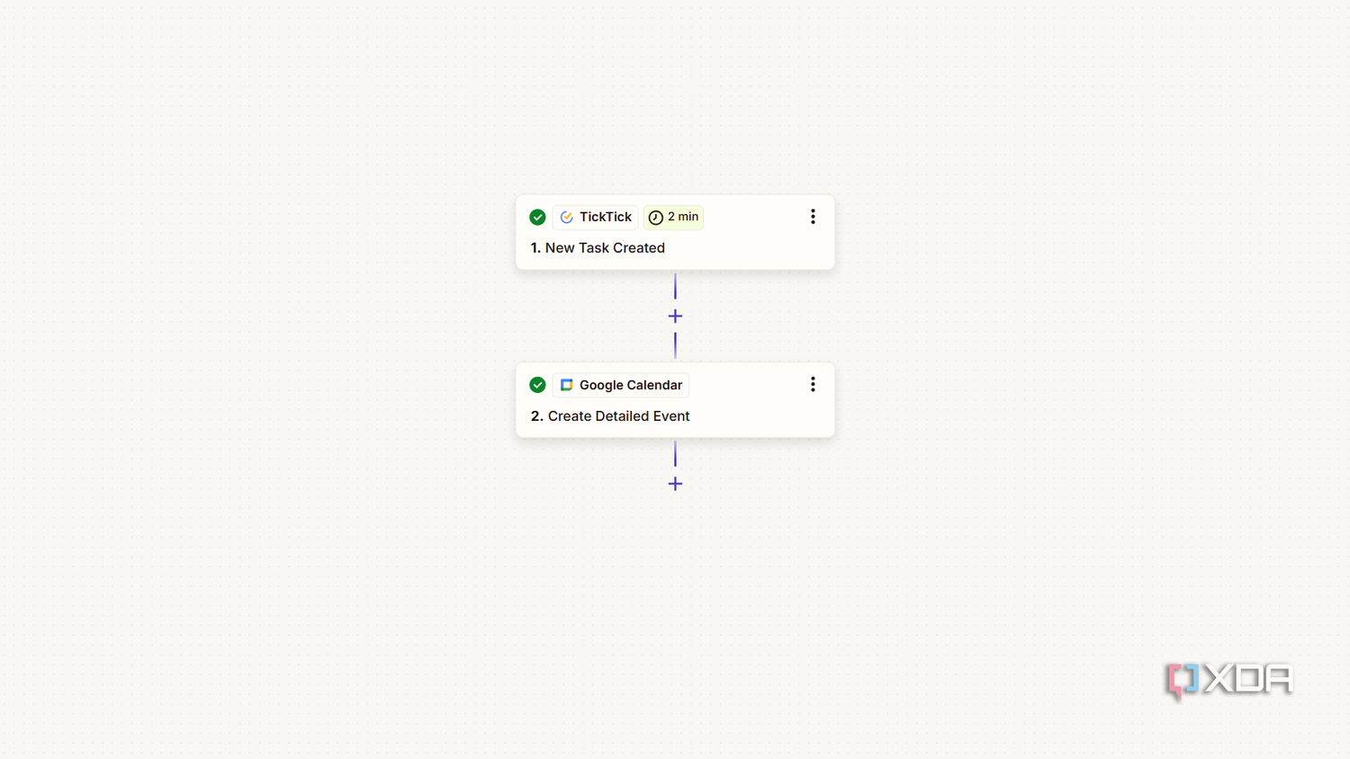 zapier automation for new tasks in ticktick to be added as google calendar events