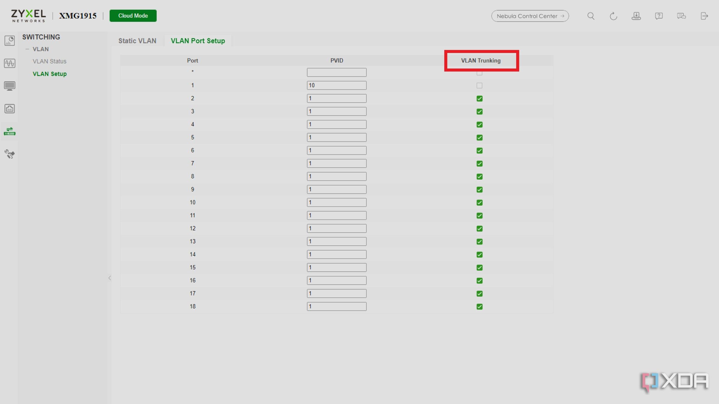 screenshot of zyxel managed switch admin page with vlan trunking highlighted