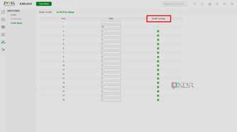 screenshot of zyxel managed switch admin page with vlan trunking highlighted
