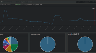 account transactions visualization firefly iii