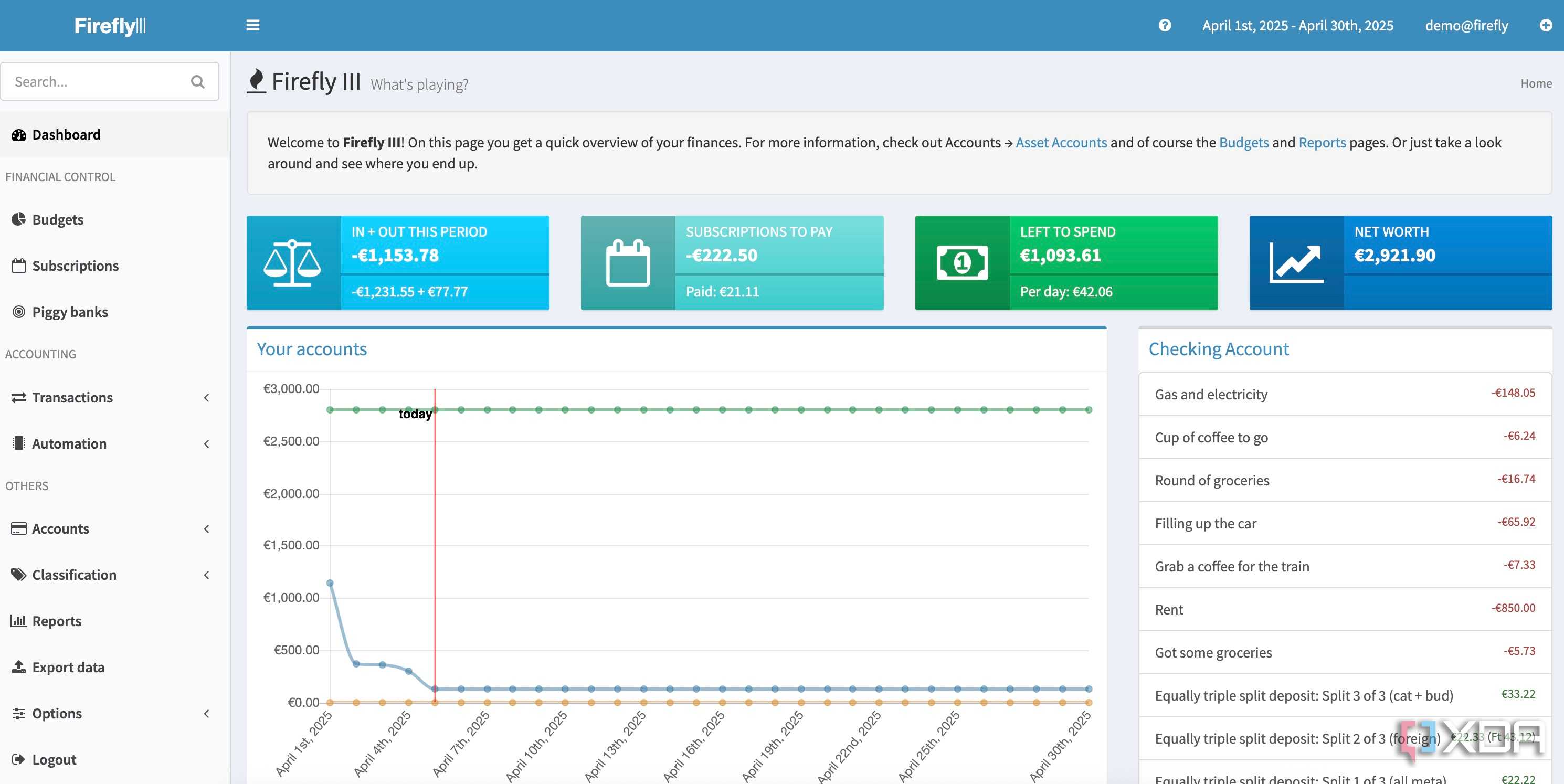 best-Docker-containers-1