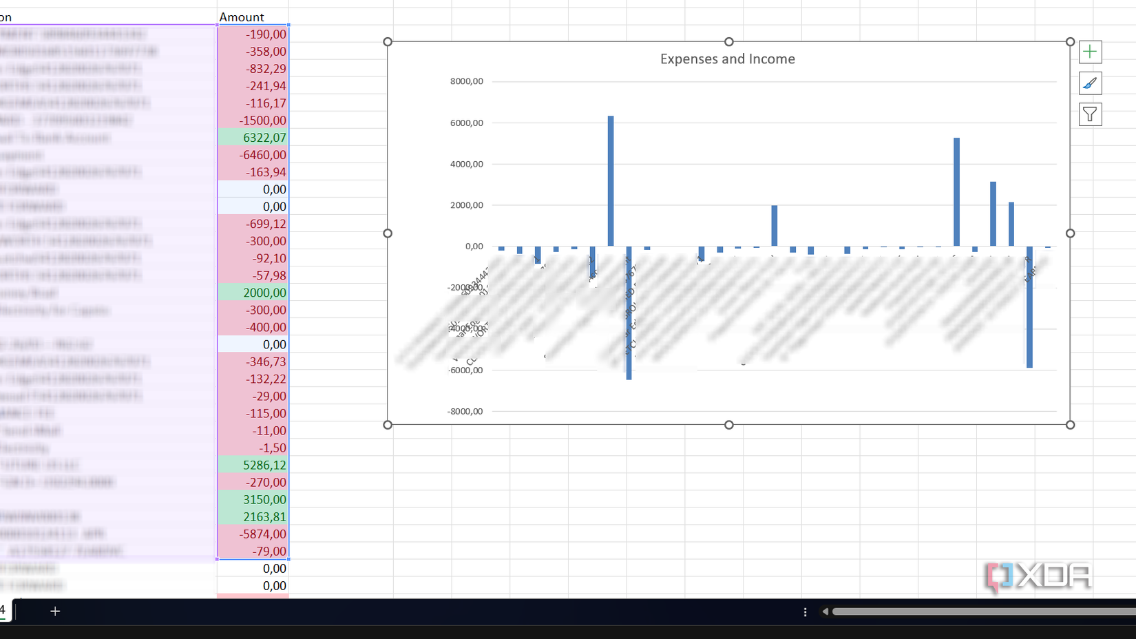 Best Income Excel Chart This Excel feature is the one I'd recommend for all newcomers
