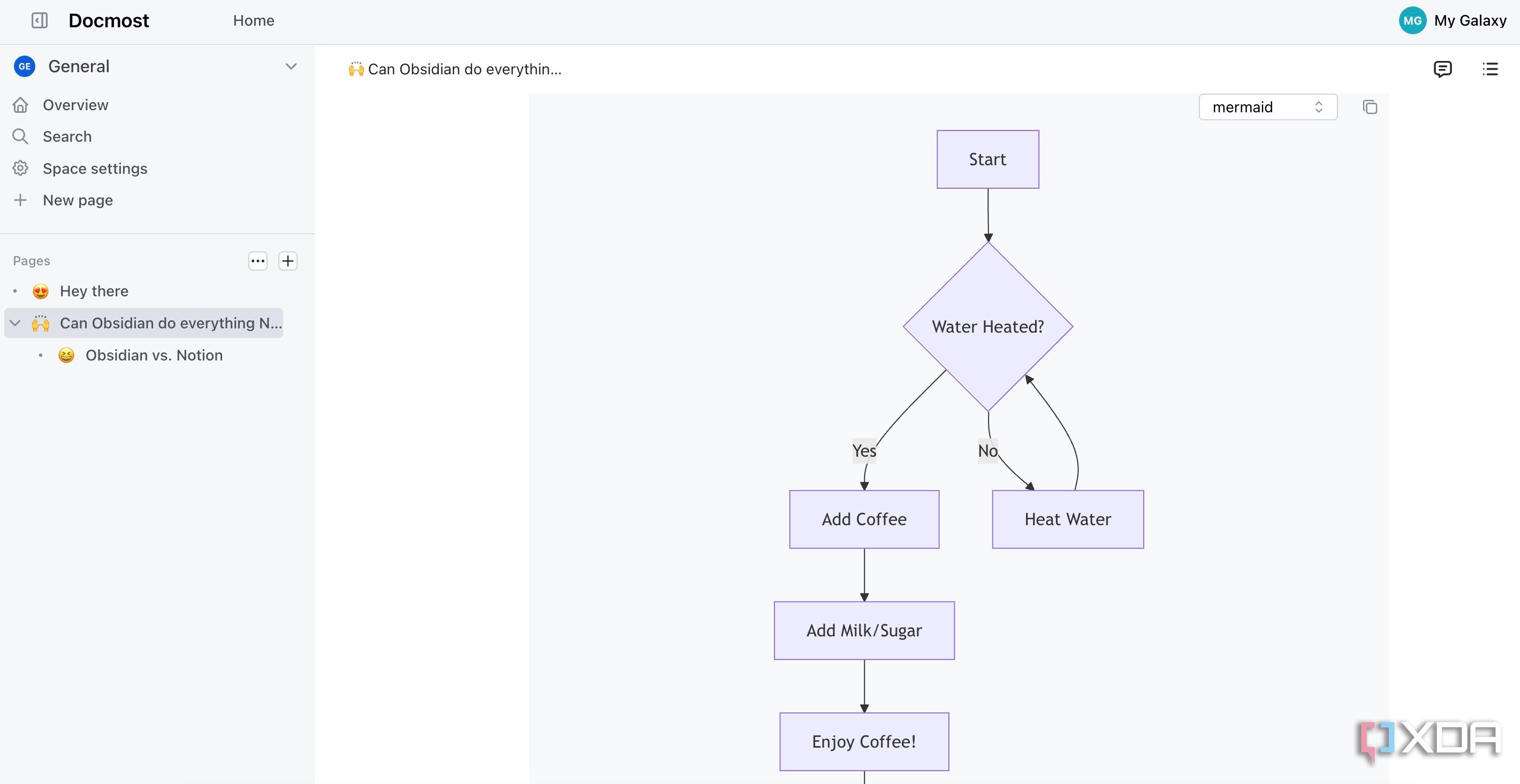 Docmost diagram