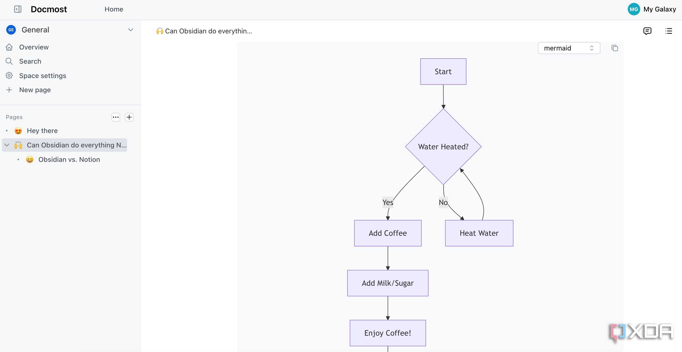 Docmost diagram