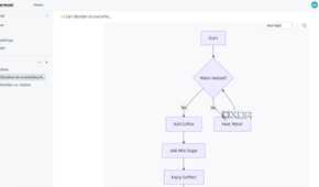 Docmost diagram