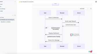Docmost mermaid diagram