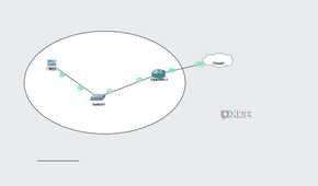 gns3-diagram-with-ellipse