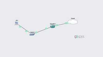 gns3-diagram