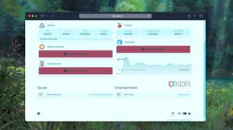 A screenshot of day-time view mode of the Homepage Dashboard