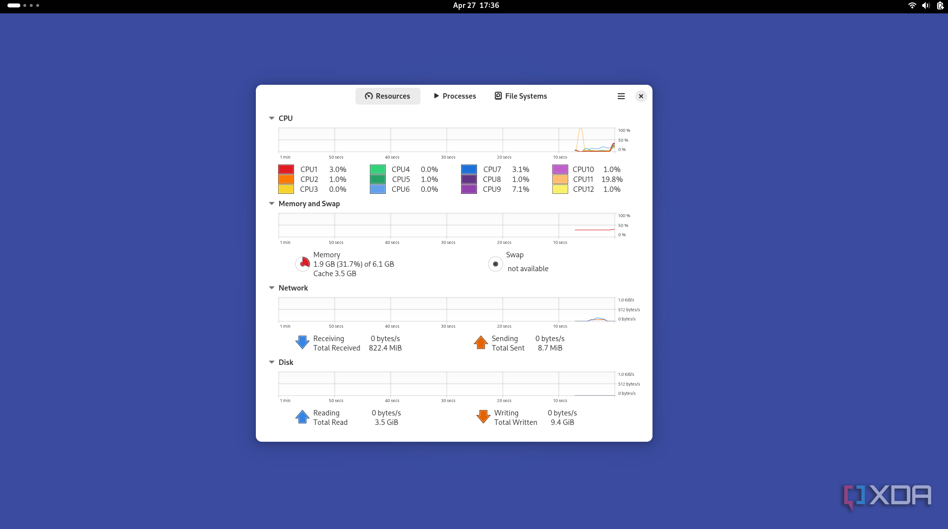 nixos resource monitor