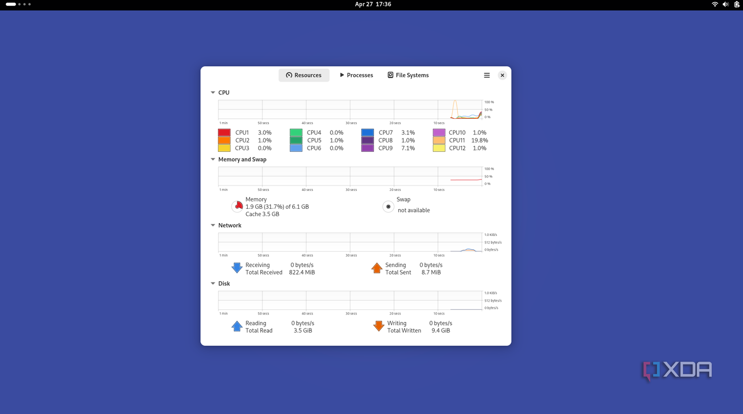 nixos resource monitor