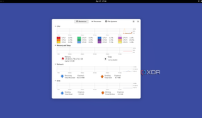 nixos resource monitor