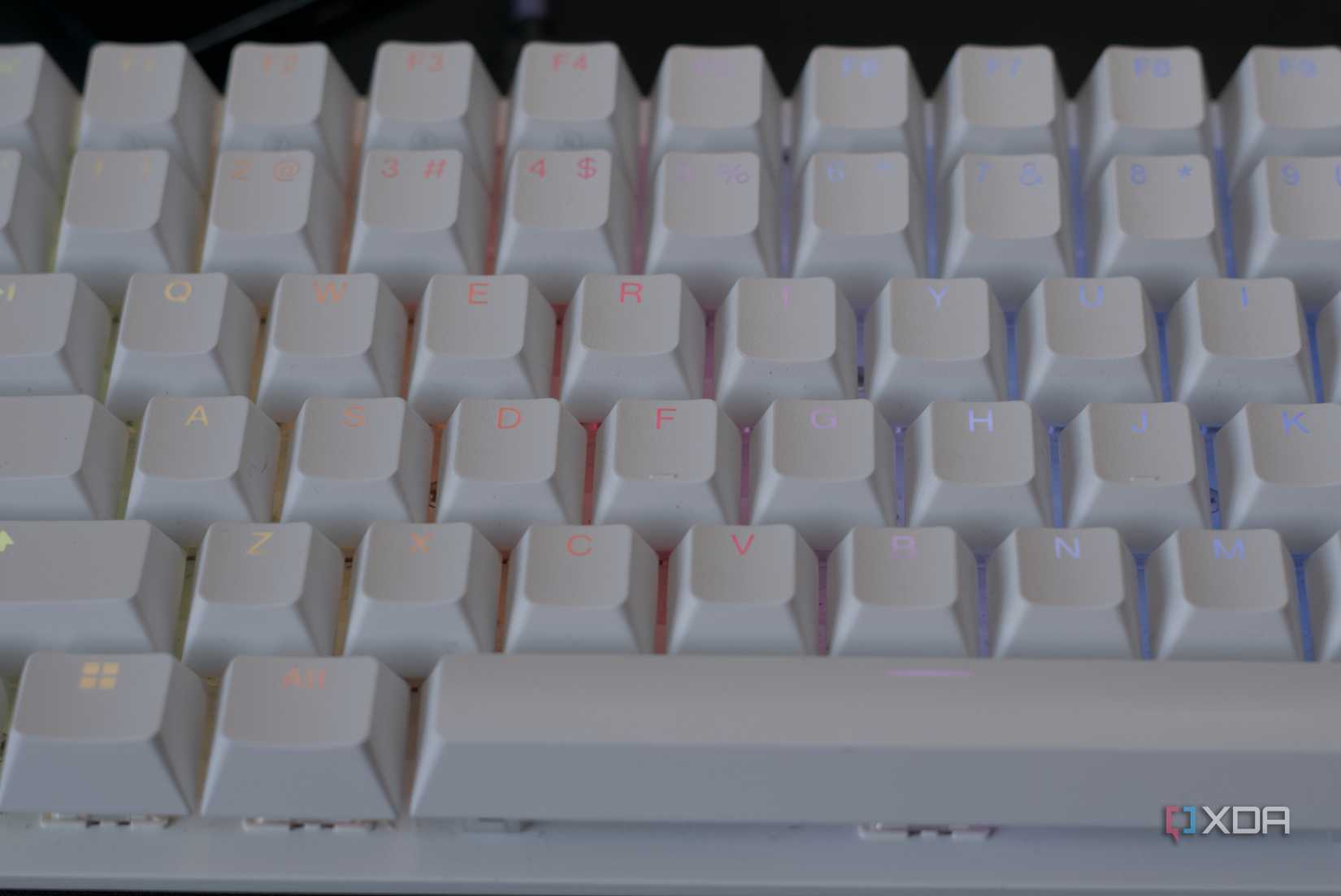 NZXT Function 2 Keys