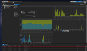 Screenshot of Proxmox showing a summary of a Windows 11 VM
